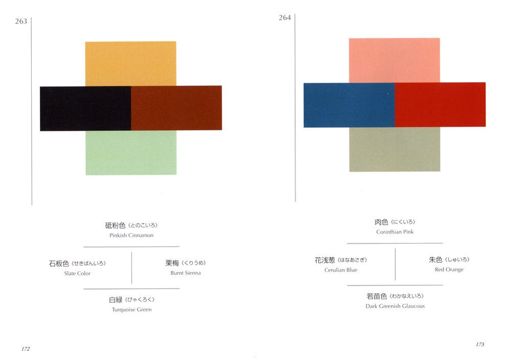 A Dictionary of Color Combinations Vol. 1